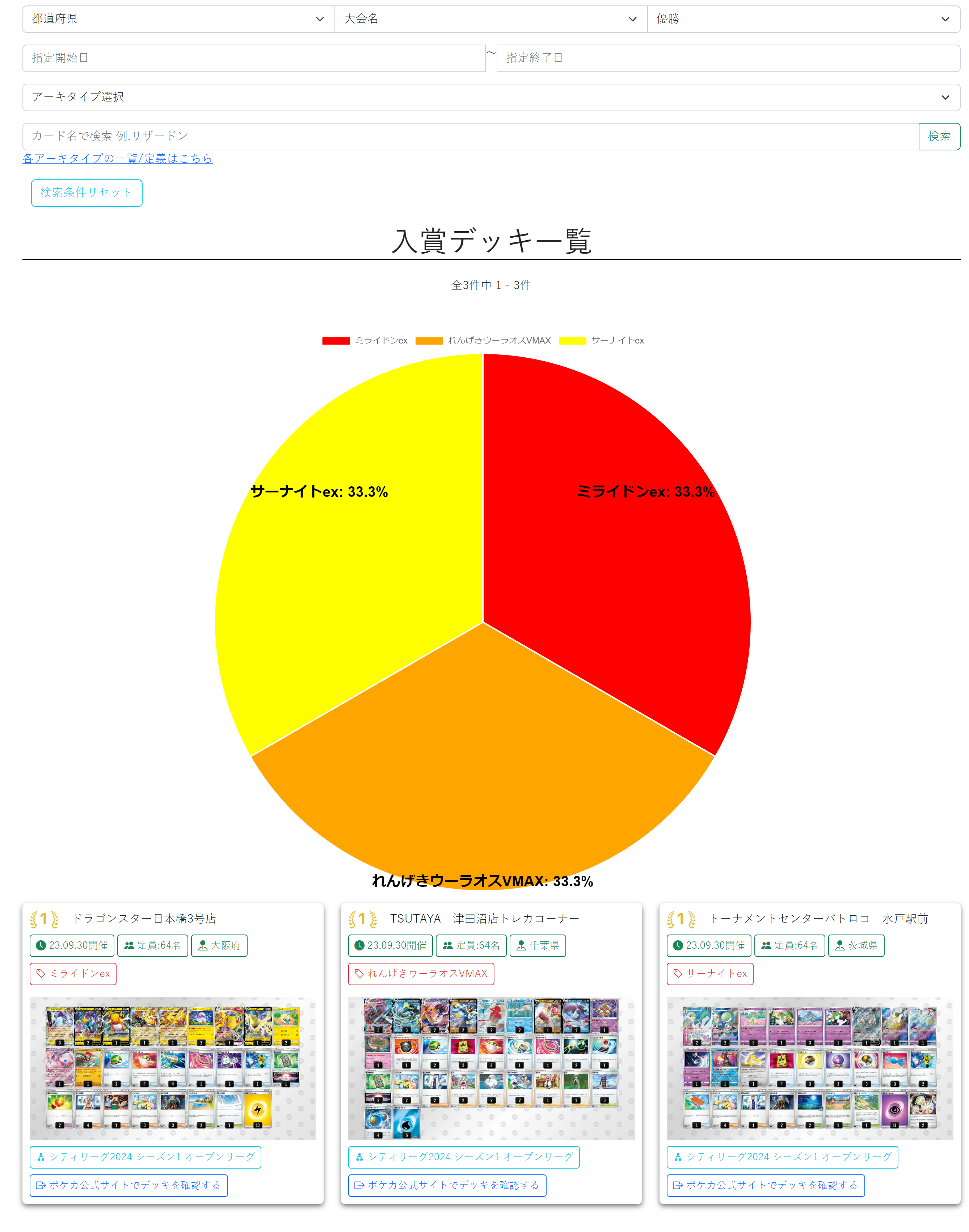 入賞デッキ割合】シティリーグ入賞デッキ検索をアップデートしました 